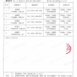金坛重防腐地坪,金坛超强耐腐蚀涂料-缩略图4